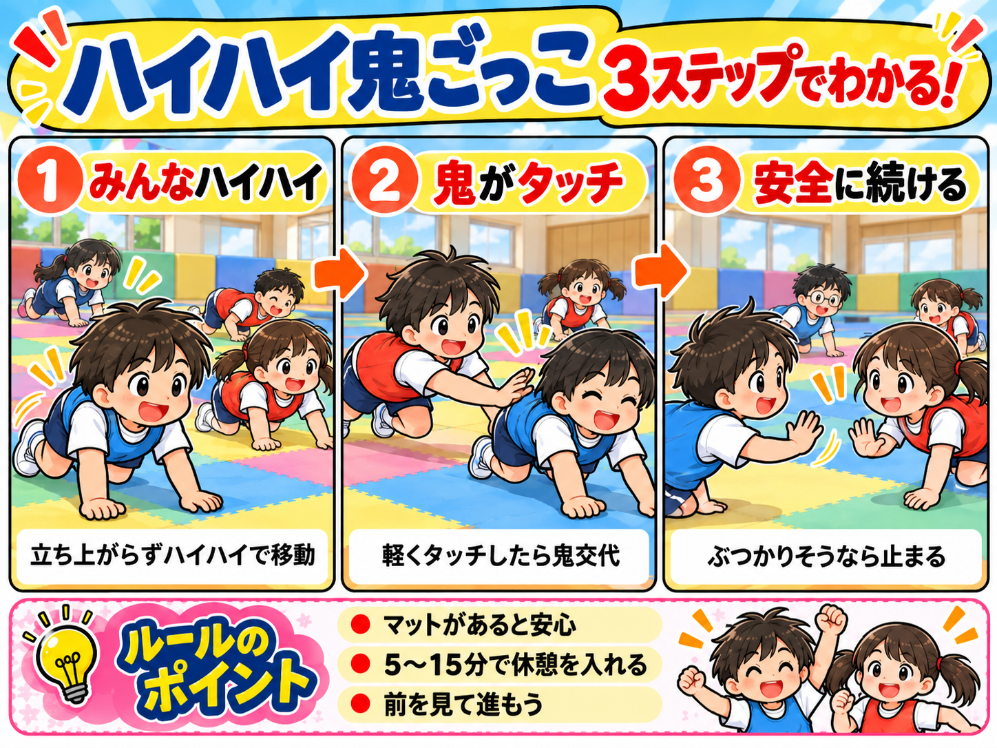 鬼ごっこを四つんばいで楽しむ、ハイハイ鬼ごっこの3ステップ図解。