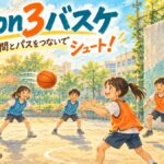 仲間にパスをつなぎ、低いゴールを目指す3on3バスケのオリジナルイラスト